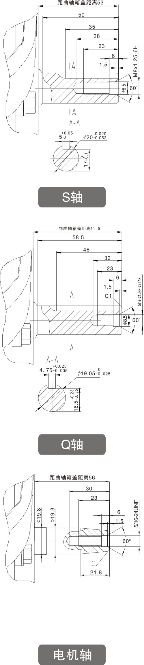 图片制作中